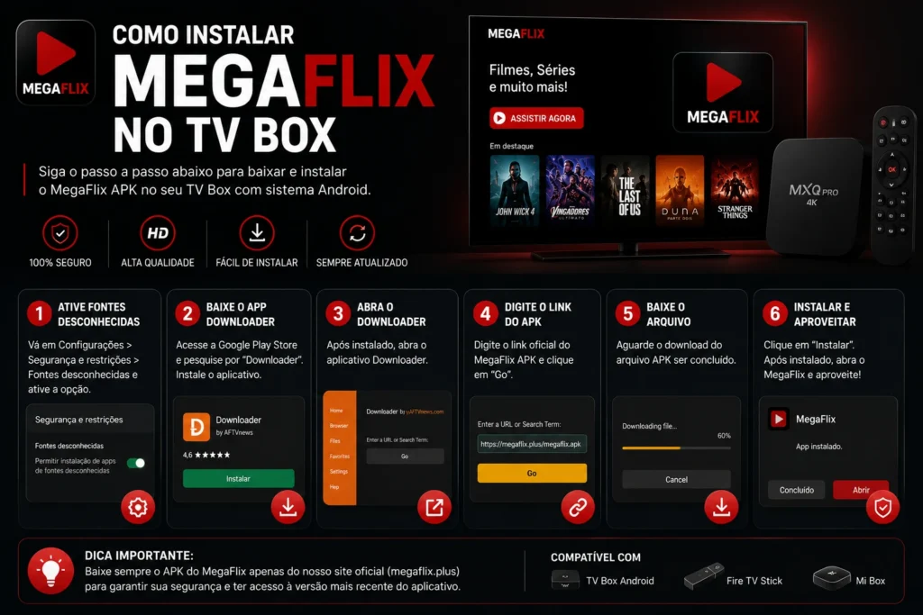 Como Instalar MegaFlix no TV Box