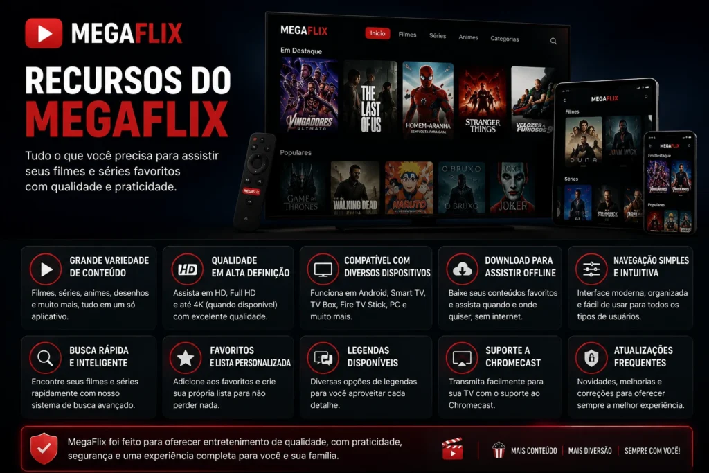 Recursos do MegaFlix